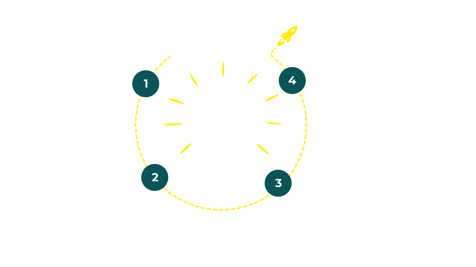 LES TROPHÉES DU TERRITOIRE - Liste des étapes